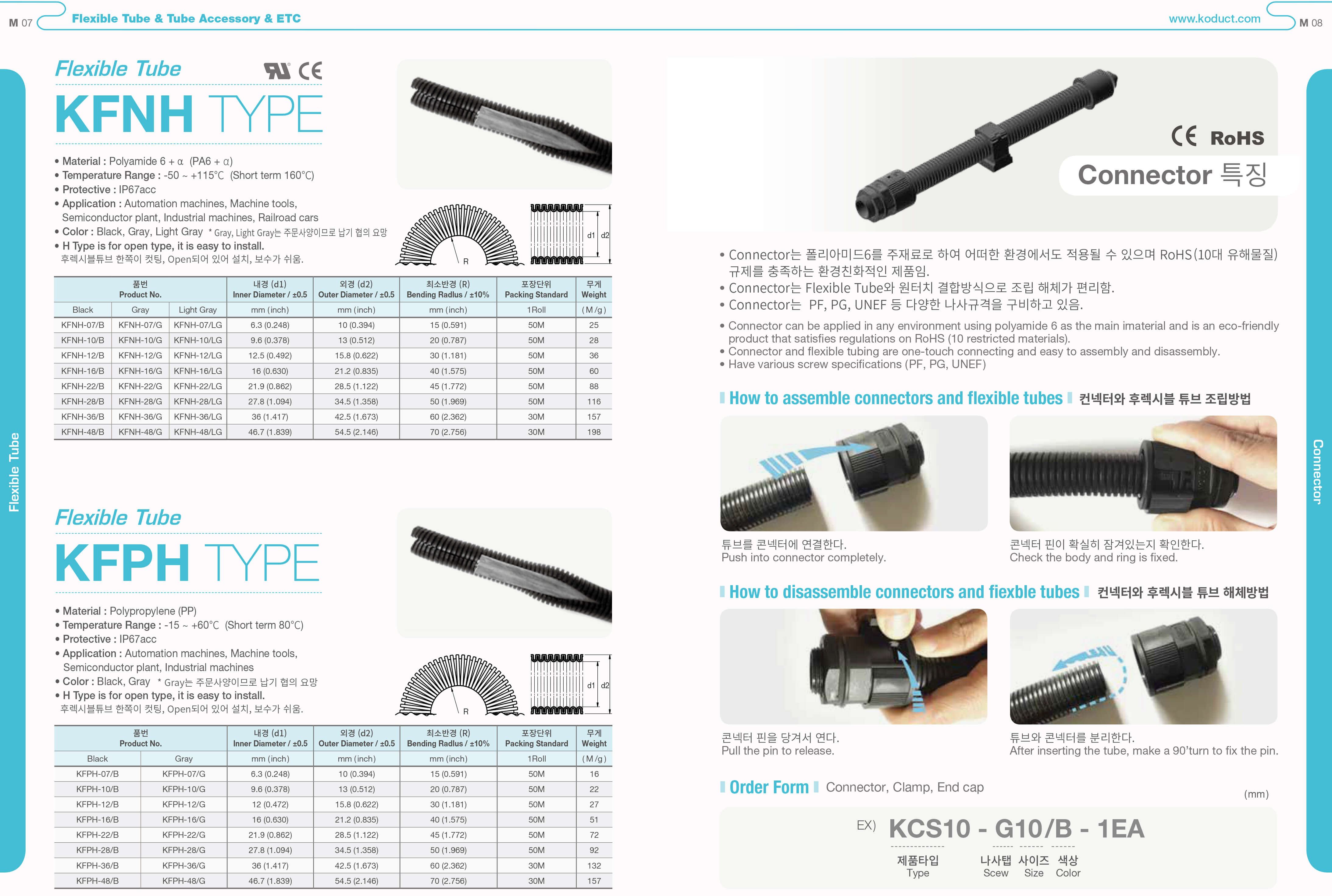 Flexible Tube, Accessories & ETC